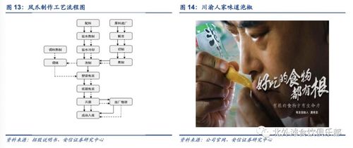 有友食品 业绩进入改善通道,激励短板有待补足