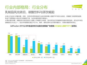 2019 年中国社会化媒体生态概览 首度定义 圈层营销