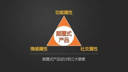 南航广西互联网 营销专题培训, 颠覆产品设计思维